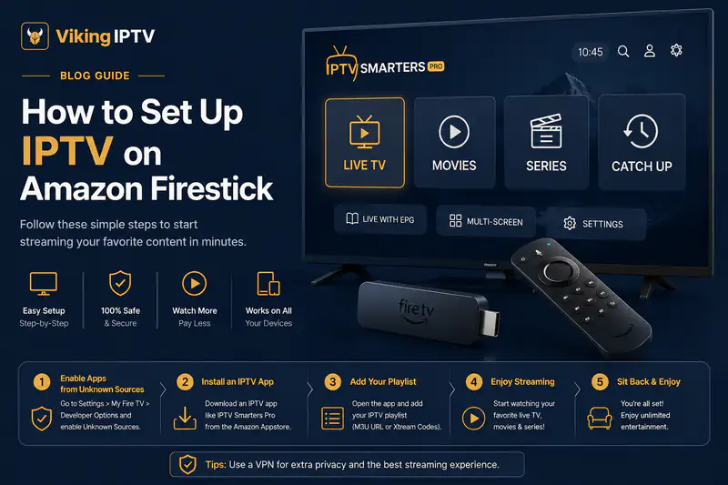 How to set up IPTV on an Amazon Firestick: an IPTV player on a television with a Firestick remote in hand