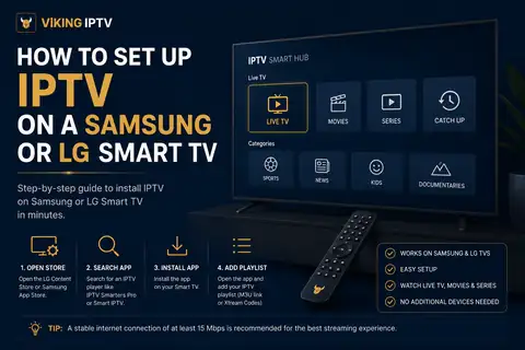 How to set up IPTV on a Samsung or LG smart TV: the IPTV app open on a smart television with a remote