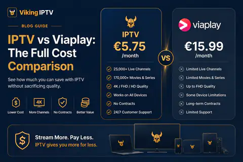 IPTV compared with Viaplay side by side: live channel count, film library, video quality and yearly price