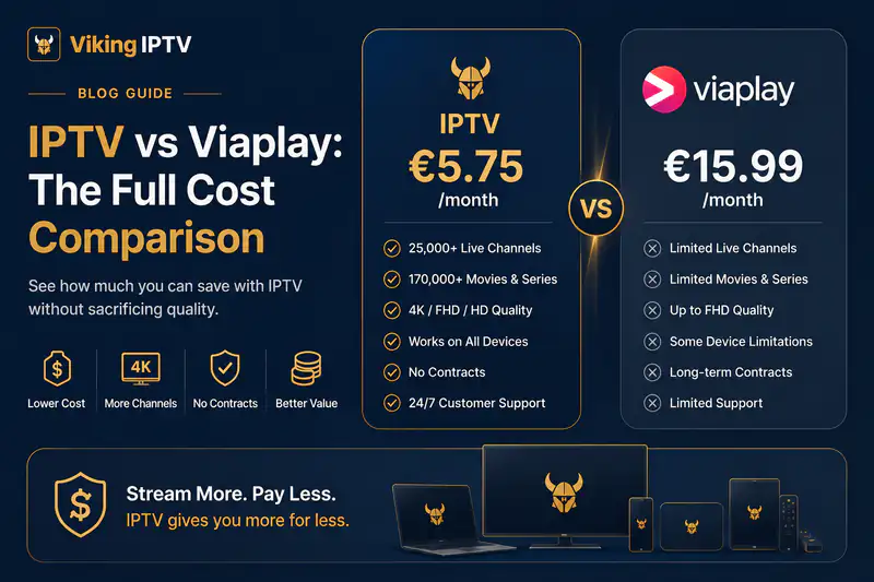 IPTV compared with Viaplay side by side: live channel count, film library, video quality and yearly price